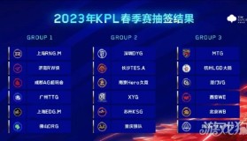 MVP角逐：清融、花海、一诺、Fly、暖阳入围候选